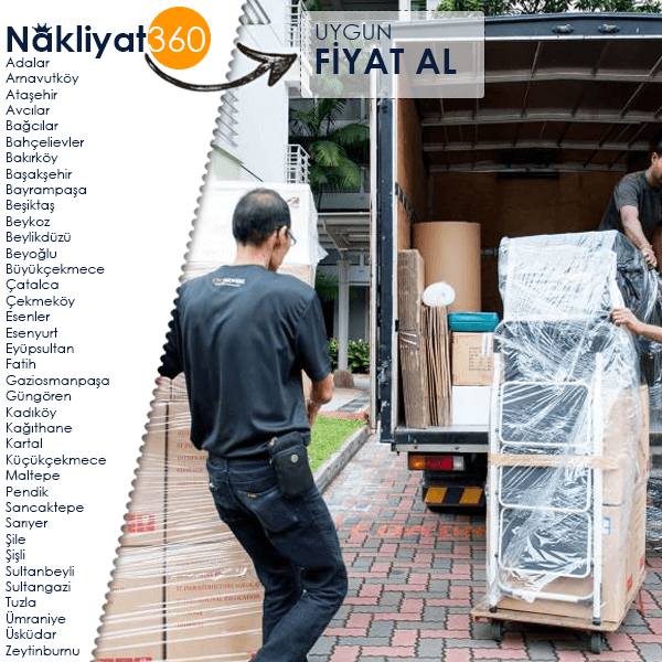 İstanbul Şehir İçi Evden Eve Nakliyatta Nelere Dikkat Edilmeli? : Kapak Görseli